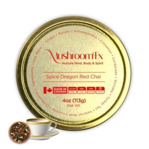 where can i get edibles gummies near me​